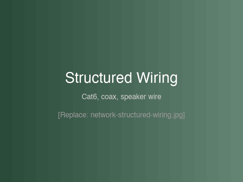 Structured Wiring